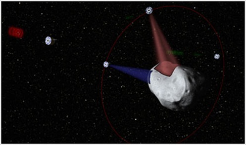Ξεκίνησε το πρότζεκτ για εξορύξεις πολύτιμων μετάλλων σε αστεροειδείς