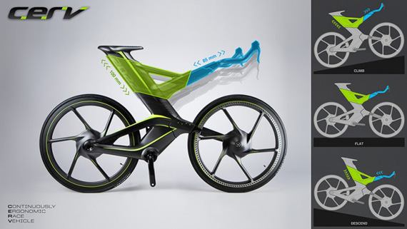 Cannondale CERV concept bike,  Á¿Ã±Á¼ό¶µÄ±¹ ÃÄ¹Â ÃÅ½¸ήºµÂ ºί½·Ã·Â