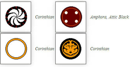 Greek Shield Patterns