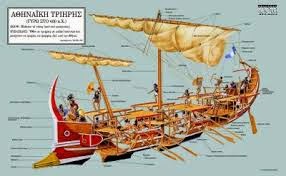 Τα είδη των πλοίων στην αρχαία Ελλάδα